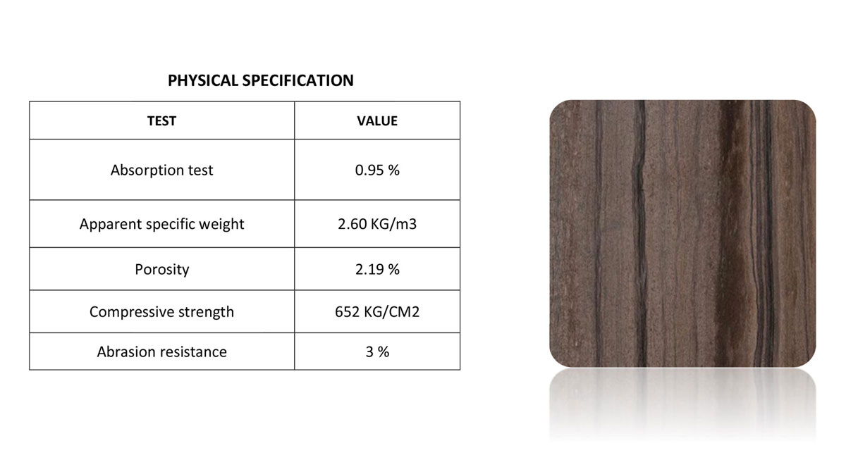 ERAMOSA WOODEN MARBLE