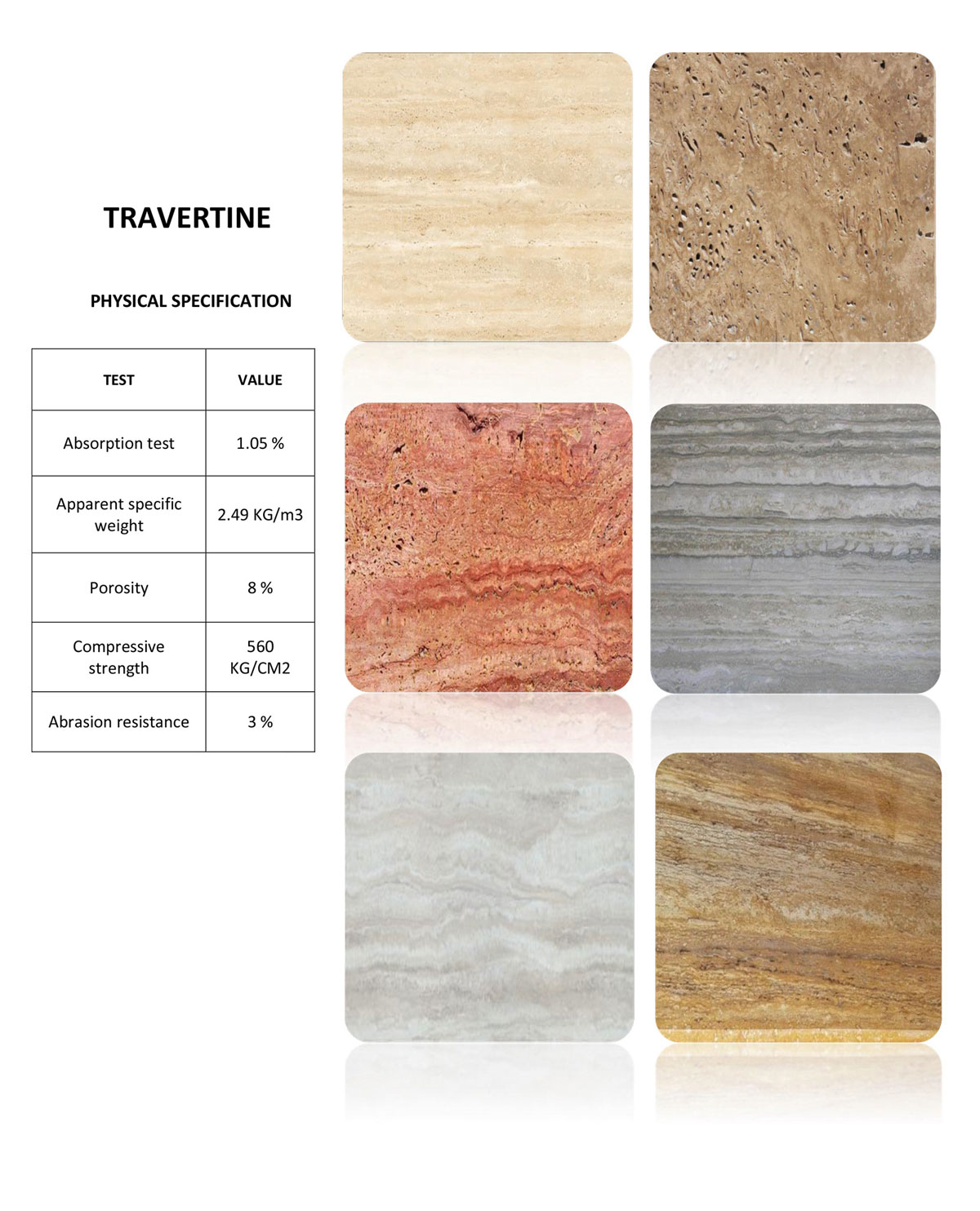 TRAVERTINE NOCCI